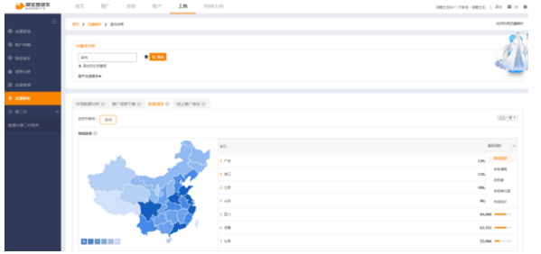 賣家必看：淘寶直通車精準(zhǔn)引流-這四大設(shè)置必須要做